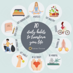 TpDwnsWxRZ6MLX2LZhN5_Habits_to_transform_your_life